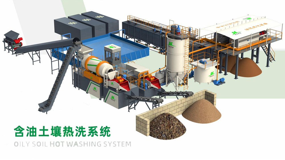 德森含油土壤熱洗系統